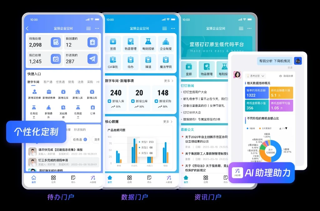 教育已读未读